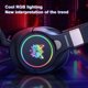 thumbnail image 4 of ONIKUMA USB Auriculares con cable Auriculares Brillantes Auriculares Auriculares Cancelación Auricular Auricular Línea En Línea Meeting Live Streaming Computer Accessories Black Inevent EL005819-01B, 4 of 7