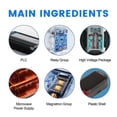 thumbnail image 2 of Electromagnetic Molecular Interference Anti-Frost Snow Removal Tool,Car Heater,Electromagnetic Interference Tool, 2 of 8