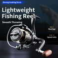 thumbnail image 3 of BIQIANWO Fishing Reel With Rotating Spool, Compact And Durable PA Material, Ergonomic Handle For Saltwater And Freshwater Use, 3 of 10