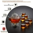 thumbnail image 3 of Kendal 6-Cup Glass Teapot with Warmer and 6 Tea Cups, 3 of 8