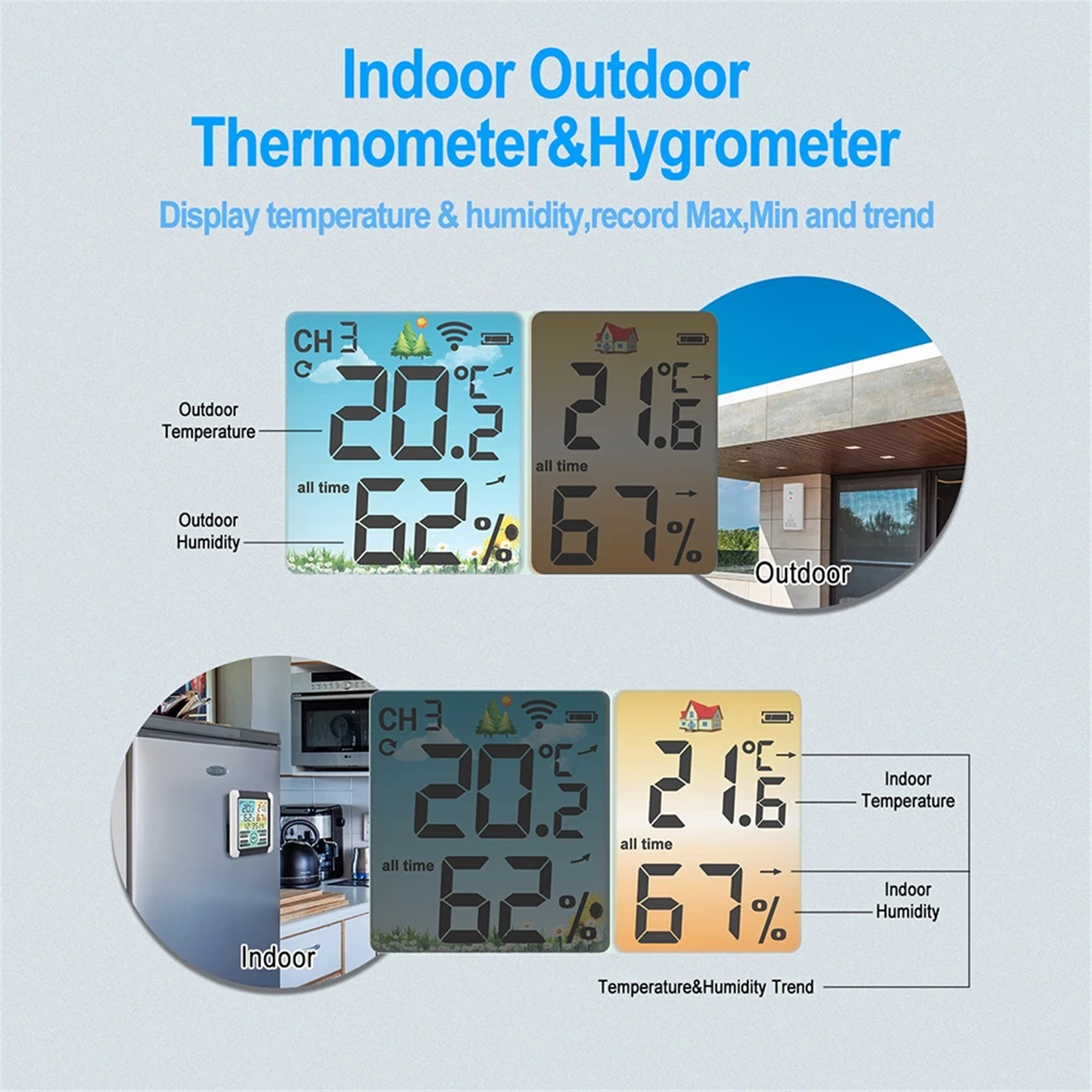 Wireless Weather Station Large Screen Digital Indoor Outdoor Thermometer Hygrometer Monitor Alarm Clock with Transmitter Sensor ,Excellent Visual Experience