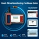 thumbnail image 5 of Escáner OBD2 THINKCAR ThinkScan Plus S4 ABS/SRS/TCM/ECM/BCM, 5 of 6