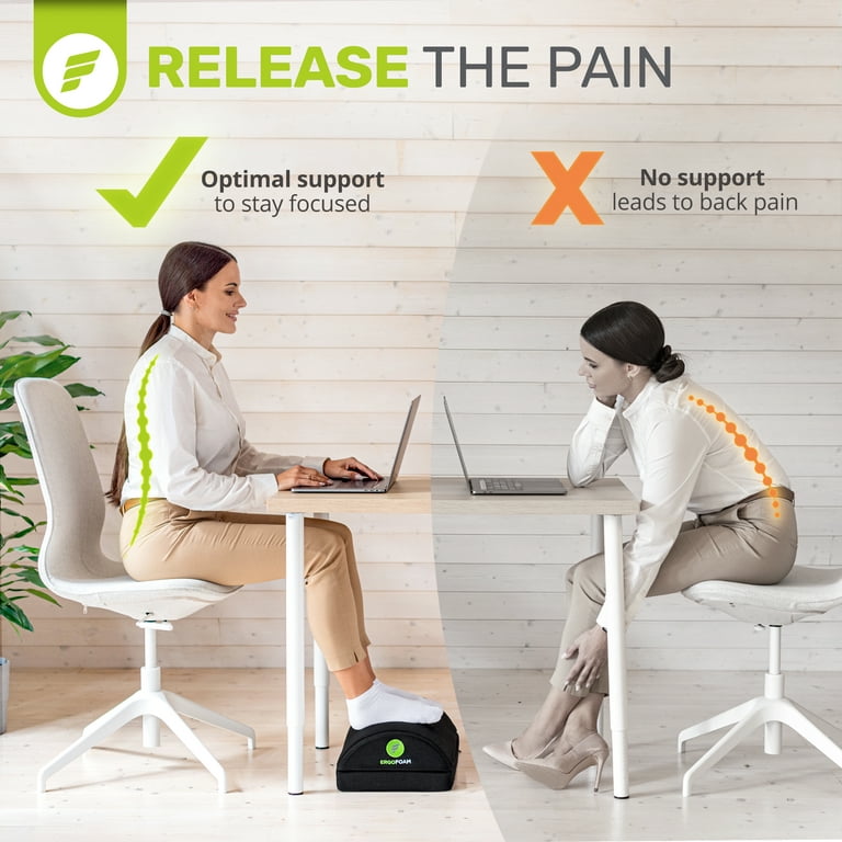  Foot Rest for Under Desk at Work - Desk Foot Rest Ergonomic  Design for All-Day Support, Pain Relief, Foot Stool Footrest - Comfortable  Footrest Promotes Motion and Circulation : Office Products