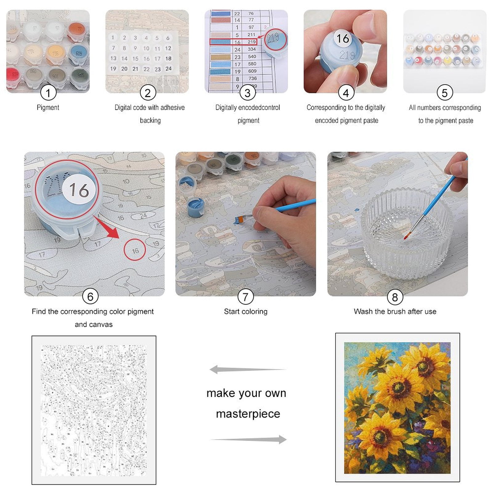 Paint By Numbers Kit for Adults Beginner - DIY Sunflowers Colorful Oil Painting Art Canvas Painting Kits for Adults, Frameless Paint By Number for Adults for Home Wall Decor 16x20 Inch