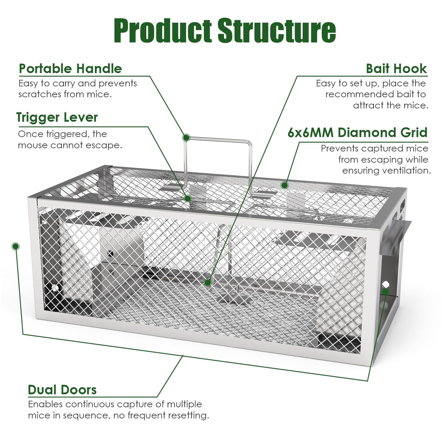 2 Pack 2-Door Humane Rat Trap Automatic Continuous Mouse Trap Reusable Galvanized Iron Live Animal Cage, 11.81x5.63x4.45in