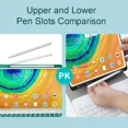 thumbnail image 2 of Touchpad Keyboard Case for for Huawei Matepad Air/Matepad 11.5 2023&2024, Slim Leather Case Built in Pencil Holder with Detachable Wireless Bluetooth Keyboard and Mouse for Huawei MatePad 11.5s 2024, 2 of 11