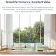 Levoit Plasma Pro 600S HEPA Air Purifier Quiet Cleaner for Home
