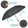 thumbnail image 4 of Paraguas de golf G4Free, compacto, con recorrido inverso, 105 cm, color negro, 4 of 8