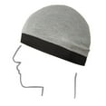 thumbnail image 2 of Unisex Breathable Dome Wig Cap Wide Edge Elastic Shaping Summer Sweat Wicking Hat, 2 of 5