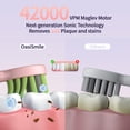 thumbnail image 4 of OasiSmile Sonic Electric Toothbrush for Adults, Rechargeable Travel Tooth Brush with 6 Brush Heads, 42000 VPM Deep Clean 4 Modes 120-Day Battery, Pink, 4 of 7
