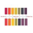 thumbnail image 4 of 5Packs 80 Strips Professional 1-14 ph Litmus Paper PH Test Strips Soil Test Strips Acid-base Test Paper with Control Card, 4 of 5