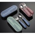 thumbnail image 5 of Juego de tenedor y cuchara para niños pequeños, juego de cubiertos de acero inoxidable para bebés con estuche de viaje, apto para lavavajillas para niños, cubiertos para niños que están, 5 of 5