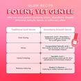 thumbnail image 5 of Glow Recipe Strawberry Smooth Salicylic Acid Serum 30ml – AHA BHA Exfoliating Face Serum for Acne, Pores & Brightening, 5 of 7