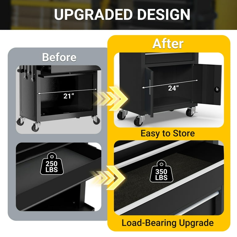 Seizeen 2-IN-1 Metal Tool Box, 8-Drawer, Mobile & Portable Tool