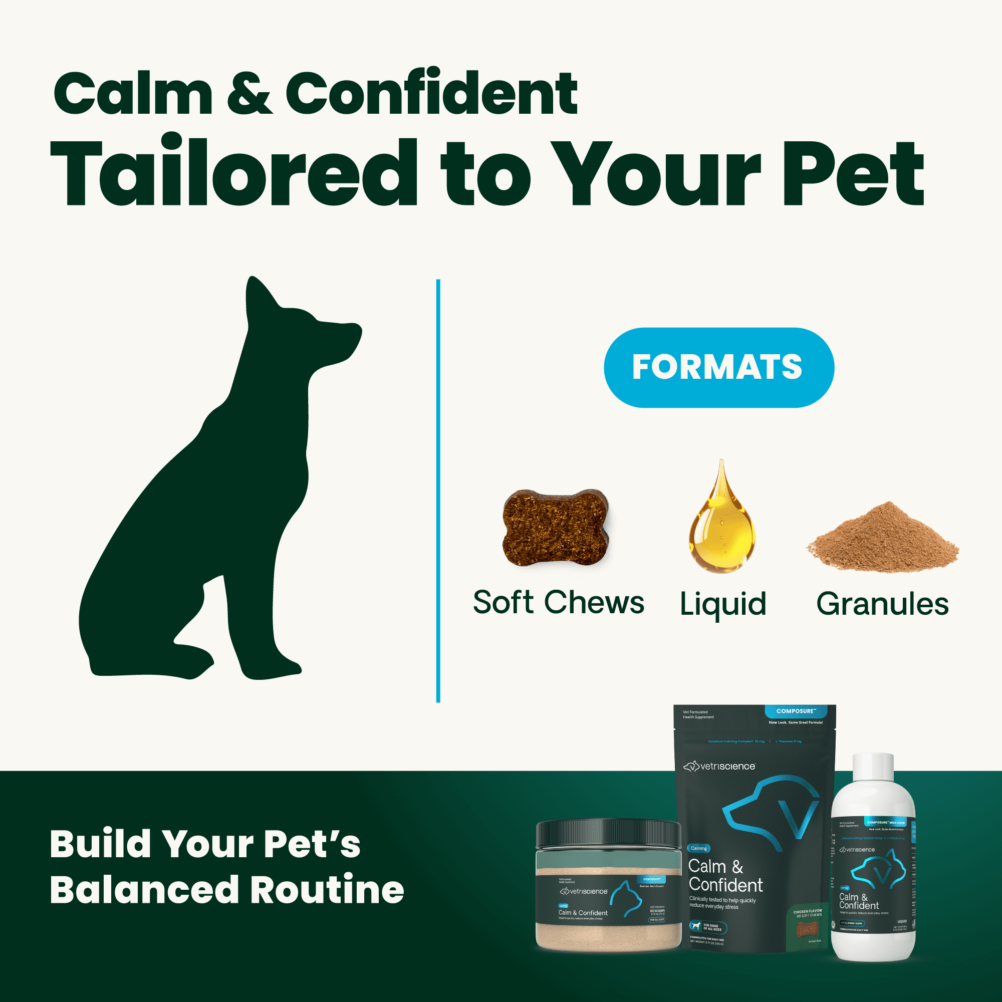 VetriScience Composure Calm & Confident Clinically Tested Chicken Flavored Chews, Calming & Anxiety Supplement for Dogs, 120 count