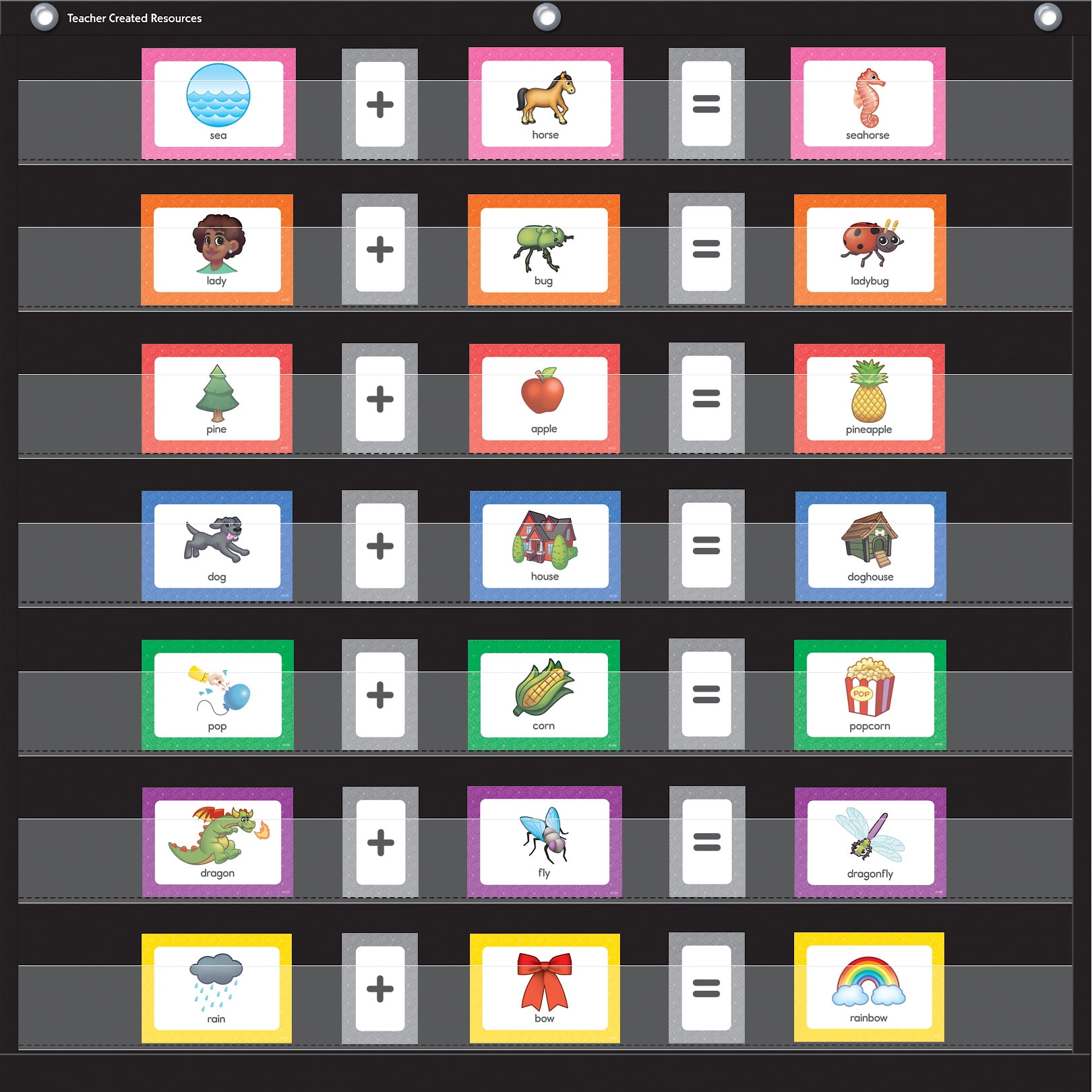 Teacher Created Resources Compound Words Pocket Chart Cards, 2 Sets