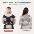 thumbnail image 3 of Momcozy Baby Wrap, Baby Carrier, Easy to Wear, Hands-Free, Adjustable for Newborn to Toddler, 8-35 lbs, 3 of 8