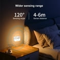thumbnail image 5 of Leyfeng Small Night Light, Human Body Induction Lamp Motion Sensor Wall Light Intelligent Motion Sensor Cabinet Light Bedside Night Light Stair Light Aaa Battery Powered, 5 of 9