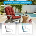 thumbnail image 2 of Millsilo Outdoor Rocking Chair Cushion 44" x 19" x 4", High Back Patio Rocker Replacement Cushion, Water-Repellent, UV Fade-Resistant, Non-Slip Bottom, Red, 2 of 7