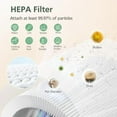 thumbnail image 5 of AP-T30 AP-PET35 Replacement Filter Compatible with HoMedics TotalClean Air Purifier Models, 5-in-1 AP-T30 AP-T30WT AP-PET35-WT, for HoMedics AP-PET35-WT Replacement Filter, 5 of 8