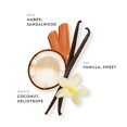 thumbnail image 4 of Perfume ETLEÉ Eau de Parfum con vainilla y ámbar, 10 ml, para mujeres y hombres, 4 of 9