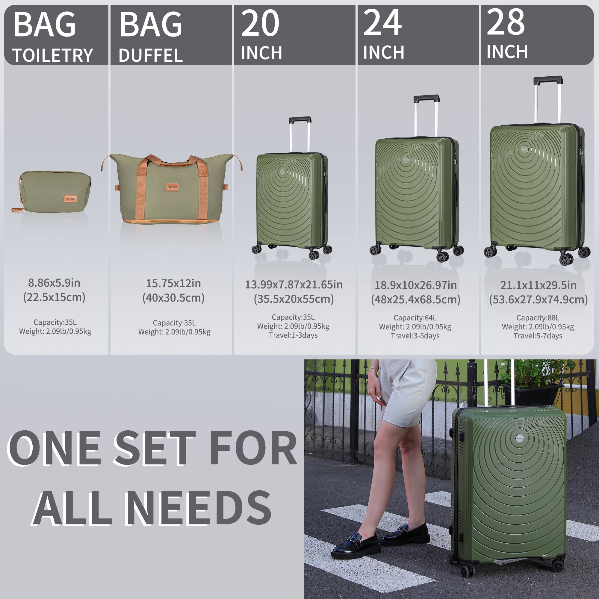 Concepten 5-Piece Hardside Luggage Set, Lightweight Suitcase with TSA Lock & Silent Spinner Wheels, 20 inch aviation approval carry on Luggage，24/28 Inch Rolling Suitcases for Family Travel