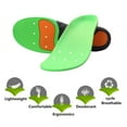 thumbnail image 5 of Arch Support Insoles for Men and Women, Orthotic Inserts for High Arch,Plantar Fasciitis,Flat Feet,Foot Pain S(Mens 6.5-8 Womens 7.5-9), 5 of 8
