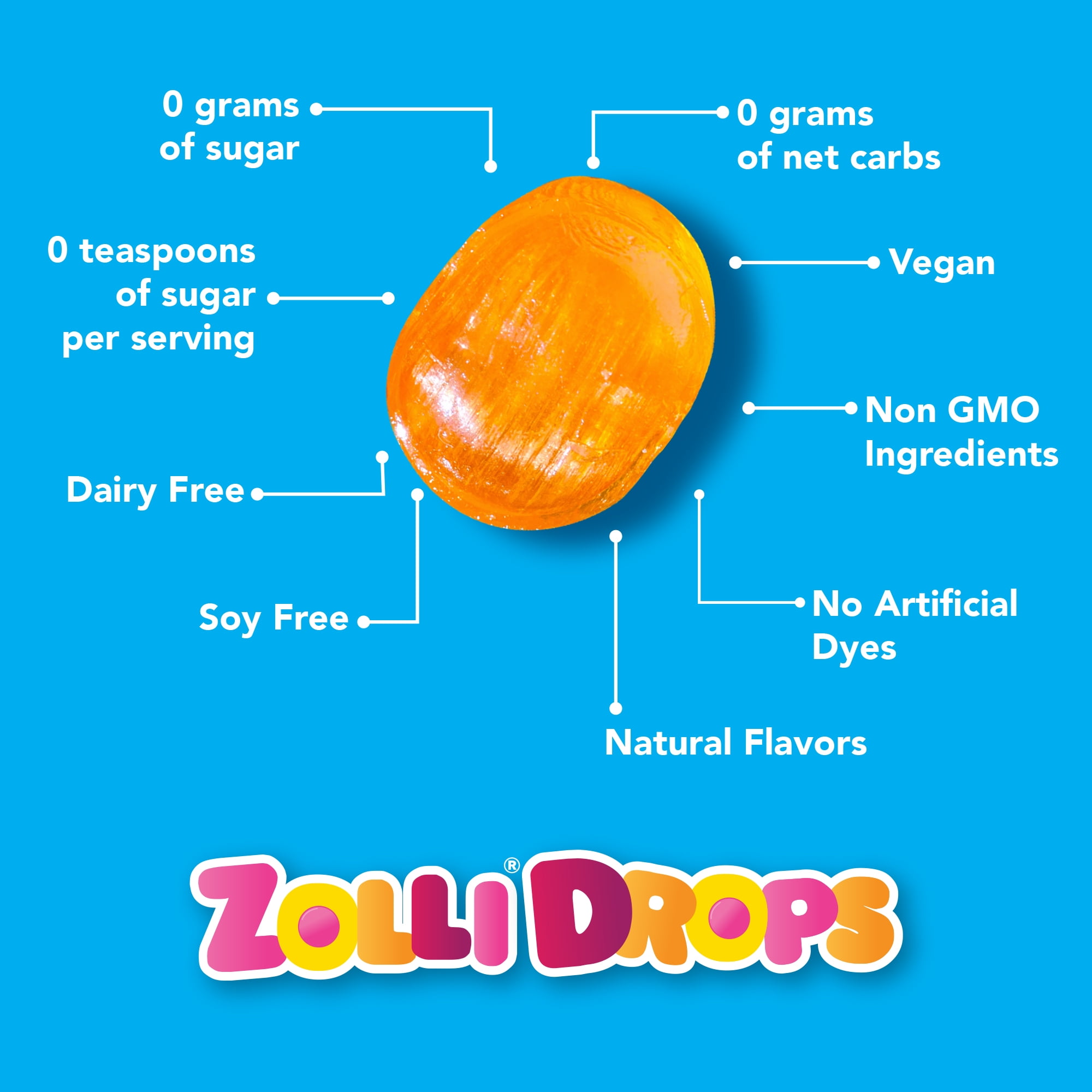 ZOLLIPOPS Sugar Free Candy Hard Drops, Keto, Allergen Free, with Natural Fruit Flavor, 3 oz Bag, 2 pack