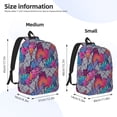 thumbnail image 4 of Balery Tropical Leaves Vintage Canvas Backpack for Men and Women - Large Capacity, Durable Travel Laptop Bag for School, Work, Hiking, and Outdoor Activities, 4 of 7
