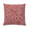 thumbnail image 1 of Ahgly Company Indoor Square Contemporary Throw Pillow, 18 inch by 18 inch, 1 of 5