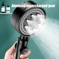 thumbnail image 4 of Turbo Shower Head Home Bath Shower Nozzle Water Heater Filter Shower -6 Bathing Modes- Showerhead With Water Spray Function-One Pressurised Water Stop Function, 4 of 9