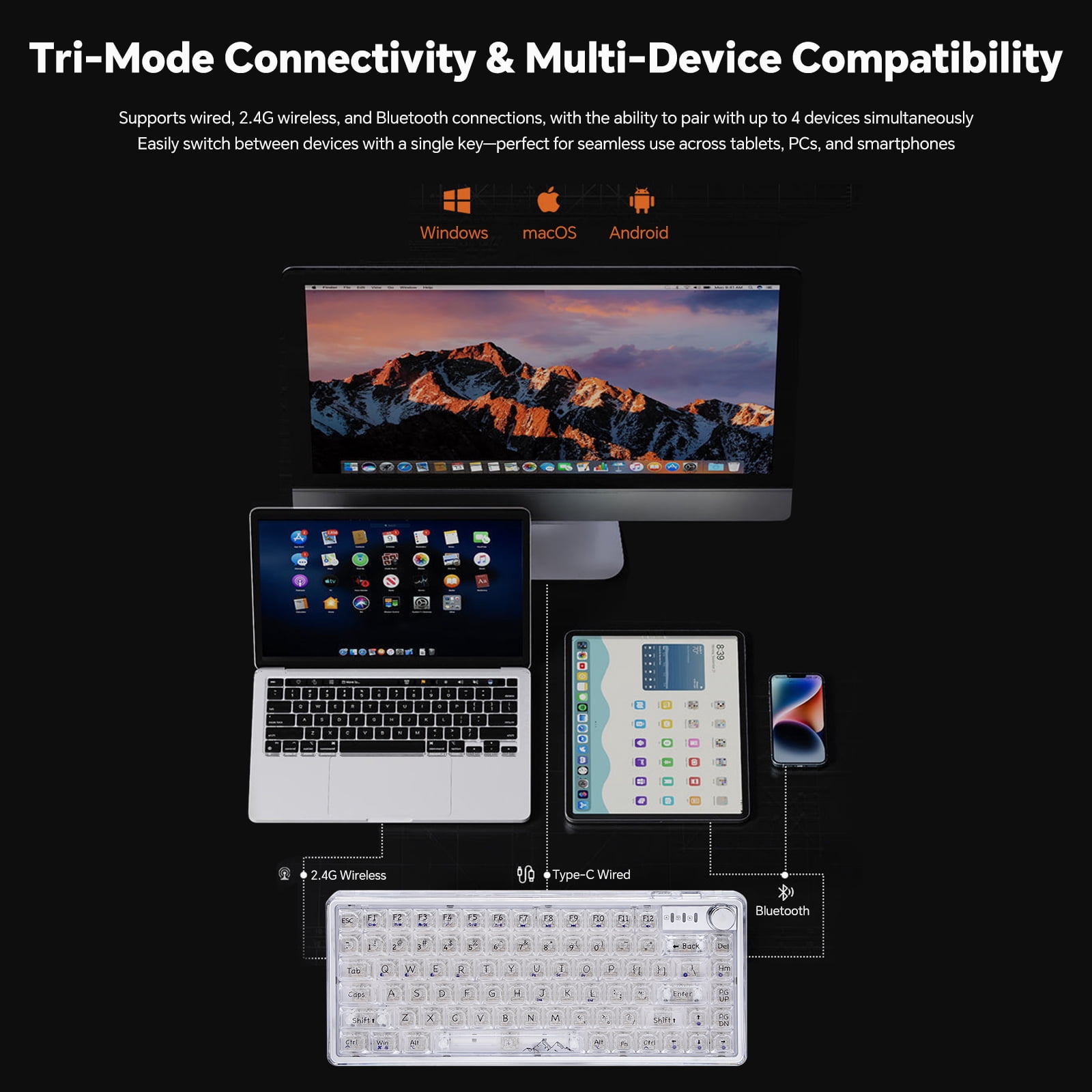 Wireless 82 Hot Swappable Transparent Mechanical Keyboard with Clear Keycaps, BT5.0/2.4G/USB-C Triple Mode mechanical Keyboard, RGB Backlit for Windows/Mac(Crystal Ice Switch,White)