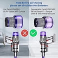 thumbnail image 2 of 2 Filtres pour Aspirateur Sans Fil Dyson V11 V11 Couple Drive Hy, 2 of 5