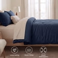 thumbnail image 6 of U by Bedsure 3 Pieces Queen Comforter Bedding Set, Navy Comforter Set for All Seasons, 1 Lightweight Prewashed Comforter and 2 Pillowcases, 6 of 8