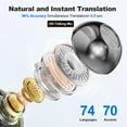 thumbnail image 5 of Wireless Earbuds, Language Translation Earphones, 3-in-1 AI Real Time Translator Earbuds, Compatible for iOS & Android, Ideal for Travel, Work & Study Headphones, 5 of 6