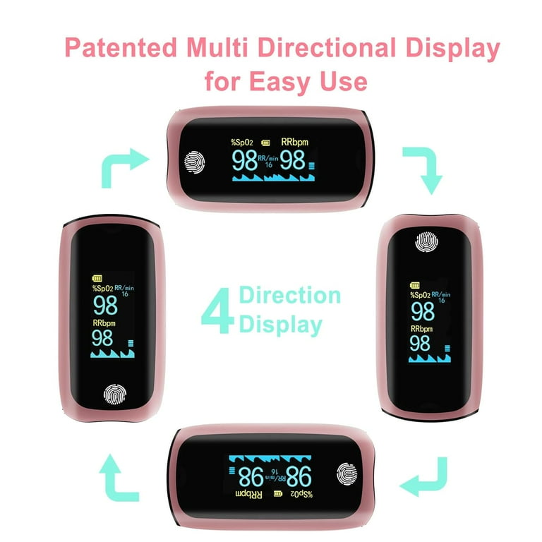 SUWU Pulse Oximeter Rechargeable, Oxygen Monitor Fingertip, Pulse Oximeter with Respiration, Respiratory Rate Monitor, Oximetry for Athletic Aviation Wide Use (Pink)