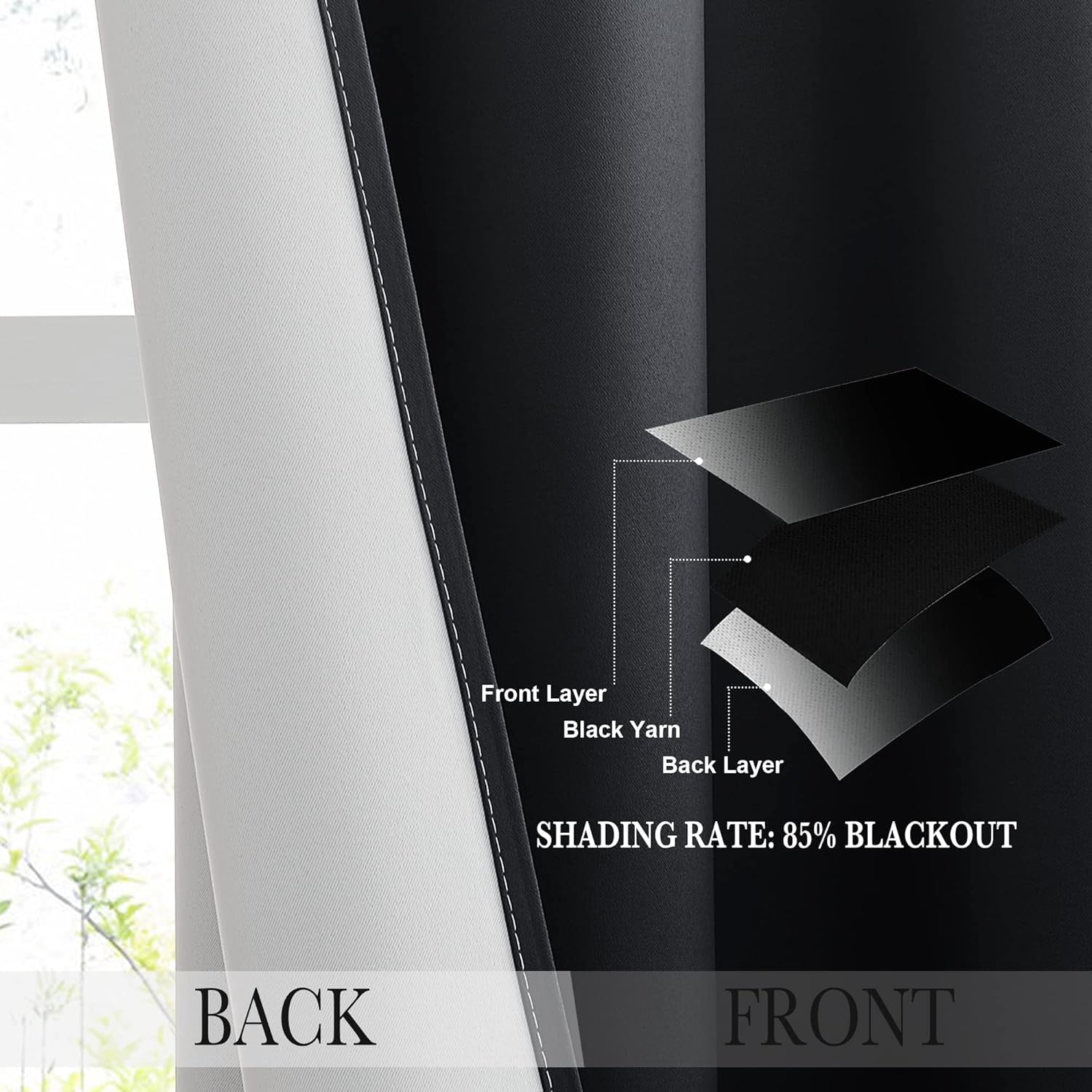 NICETOWN Gradient Blackout Curtain for Living Room Noise Reducing Grommet Modern Decorative Drapes for Bedroom, White to Black, W52 x L84, 2 Panels