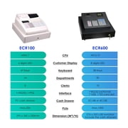 Retail Stores Cash Register, Price Checkout Supermarket Smart POS Machine For Small Business ECR600 ,Easy to Setup