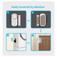 thumbnail image 4 of Alarmas Sensor De Movimiento 5 pcs Seguridad Malubero, Blancas, 4 of 5