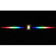 1000 lines/mm Diffraction Grating Sheet Single Axis Linear [60 x 6 Roll]