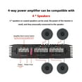 thumbnail image 4 of 12V 6800W 4 Channel Car Amplifier Subwoofer Car Audio Class A/B Car Audio Amp Powerful Amplifiers Subwoofer Bass Speaker ,Scalable Fun, 4 of 6