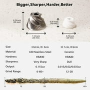WhiteRhino Professional Grade Pepper Mill Grinder with Stainless Steel Blade,High Output Refillable Adjustable Coarseness Pepper MIll for Spices