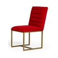 thumbnail image 6 of Modrest Barker - Modern Burnt Orange & Brush Gold Dining Chair (Set of 2), 6 of 6