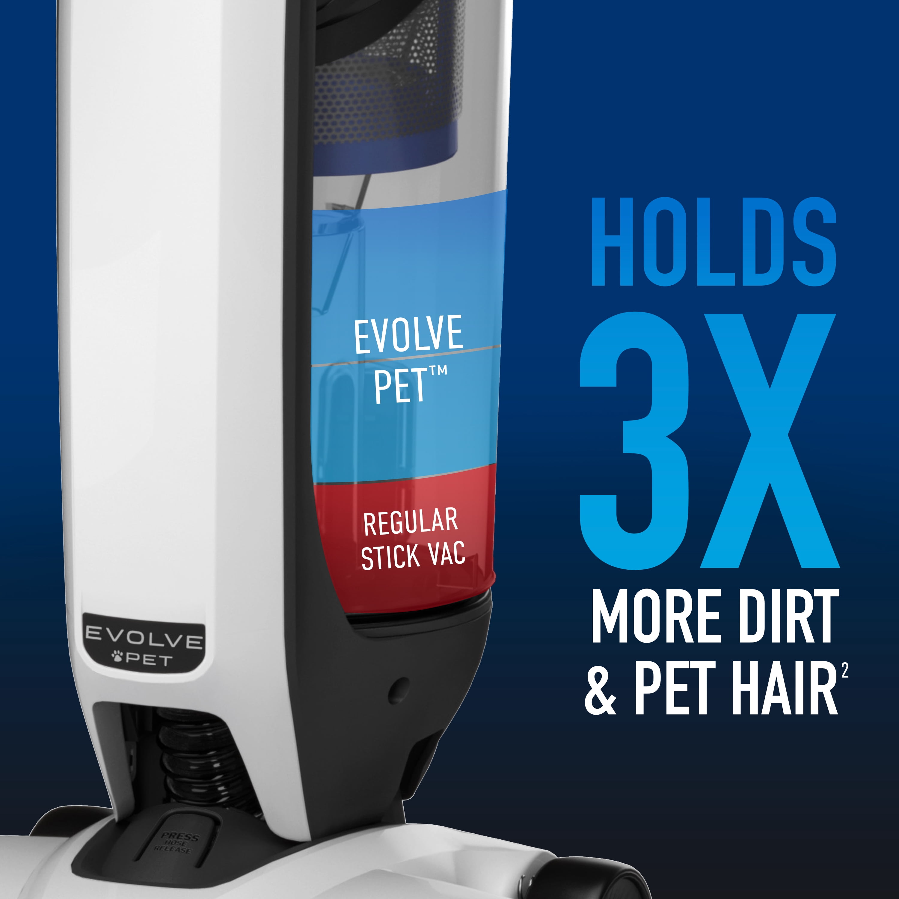 Buy Hoover ONEPWR Evolve Pet Cordless 