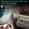 thumbnail image 3 of Adaptador inalámbrico Transmisor-receptor Bluetooth Beeitzie V5.3, 3 of 9