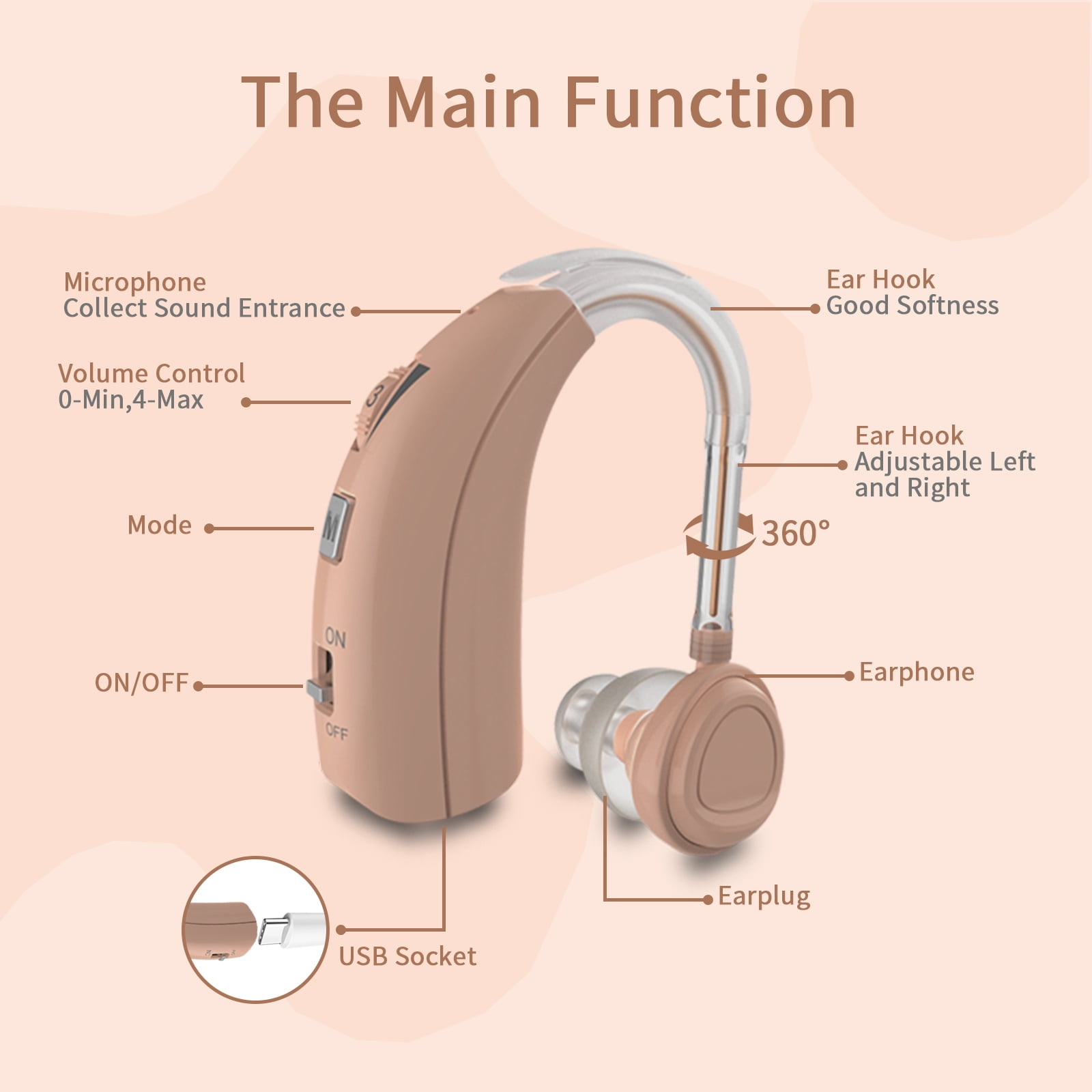 Delmicure Digital Hearing Aids for Seniors, Rechargeable, Pair, VHP-1303, Beige