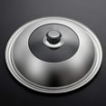 thumbnail image 4 of 6 Pcs Poignées de Remplacement Résistantes à la Chaleur pour Couvercles de Casseroles Poignées Universelles pour Couvercles de Casseroles Couvercles de Poêles Ustensiles de Cuisine Poignées de Remplacement pour Couvercles de Casseroles pour Cuisine Maison, 4 of 7