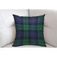 thumbnail image 5 of 100% silk dupion red blue green tartan Plaids fabric 54quot; wide, 5 of 5