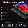 thumbnail image 5 of WGK Monitor portátil Extensor de pantalla para computadora portátil 15.6 pulgadas 1080P Monitor externo de viaje USB-C HDMI Monitor de juegos ultra delgado con bisel cero con soporte, para PC Mac Phon, 5 of 5
