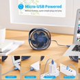 thumbnail image 5 of Ventilador USB, (Azul)Mini ventilador,Ventilador silencioso,Ventilador USB silencioso portátil USB ajustable de 3 velocidades,Ventilador USB para camping,Oficina,Deportes,Viajes,Alimentado por USB(Azul) JM MX-0135940FYD, 5 of 5
